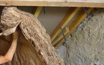 Lostock pitched roof insulation costs